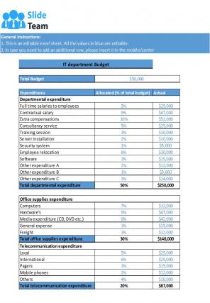 Company Budget Template Excel Spreadsheet Worksheet Xlcsv XL Bundle Template Designed