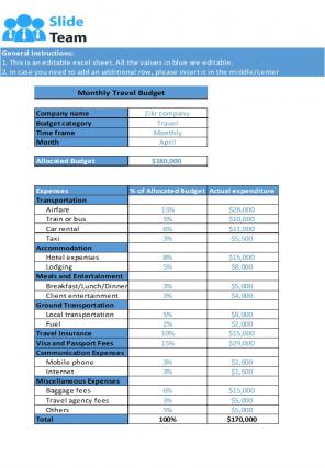 Company Budget Template Excel Spreadsheet Worksheet Xlcsv XL Bundle Ideas Designed