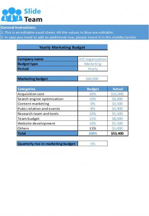 Company Budget Template Excel Spreadsheet Worksheet Xlcsv XL Bundle Content Ready Designed