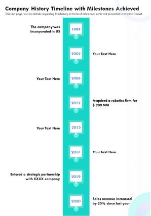 Company history timeline with milestones achieved template 36 report infographic ppt pdf document
