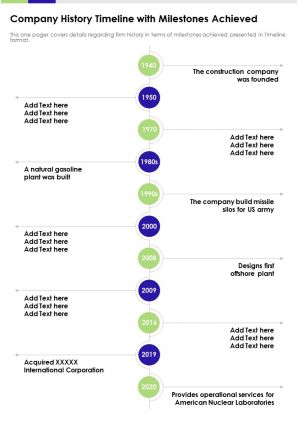 Company history timeline with milestones achieved template 9 presentation report infographic ppt pdf document