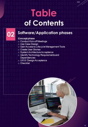 Company Software Development Playbook Report Sample Example Document Pre-designed Impressive