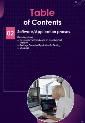 Company Software Development Playbook Report Sample Example Document Unique Interactive