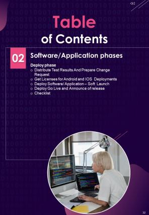 Company Software Development Playbook Report Sample Example Document Impressive Interactive
