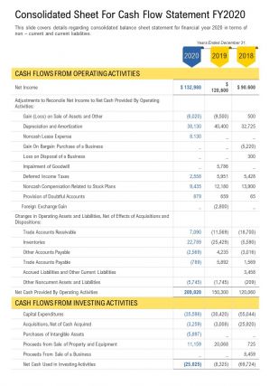 Companys consolidated sheet of cash flow statement for fy20 template 409 ppt pdf document