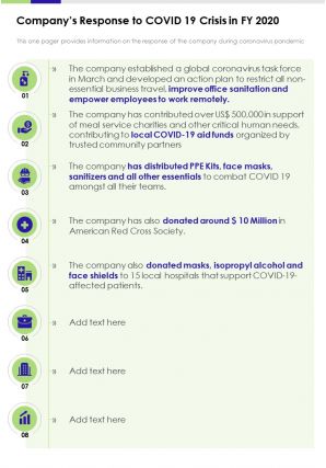 Companys response to covid 19 crisis in fy 2020 presentation report infographic ppt pdf document