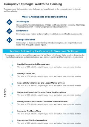 Companys strategic workforce planning presentation report infographic ppt pdf document