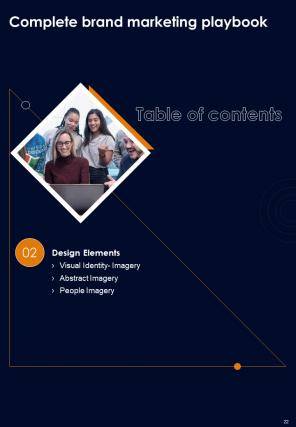 Complete Brand Marketing Playbook Report Sample Example Document Slides Multipurpose