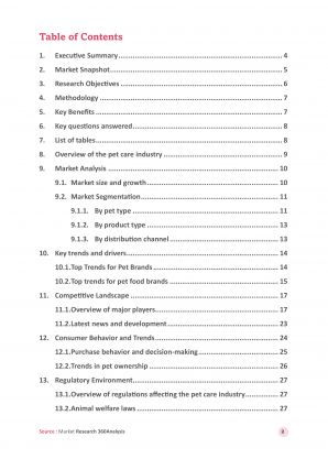 Comprehensive Pet Care Market Analysis Report 2023 Pdf Word Document IR V Adaptable Editable