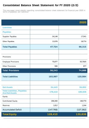 Consolidated balance sheet statement for fy 2020 template 60 report infographic ppt pdf document