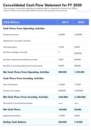 Consolidated cash flow statement for fy 2020 template 44 presentation report infographic ppt pdf document