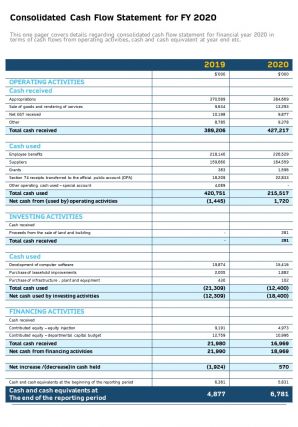 Consolidated cash flow statement for fy 2020 template 61 report infographic ppt pdf document