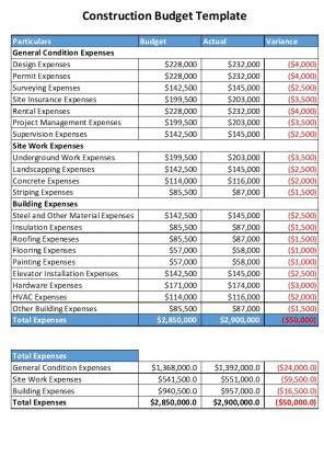Construction Budget Sheet Excel Spreadsheet Worksheet Xlcsv Researched Idea