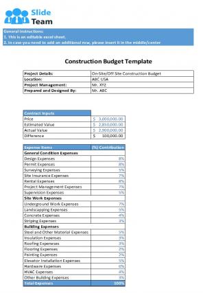 Construction Budget Sheets Excel Spreadsheet Worksheet Xlcsv XL Bundle Content Ready Idea