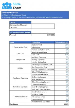 Construction Budget Sheets Excel Spreadsheet Worksheet Xlcsv XL Bundle Researched Idea