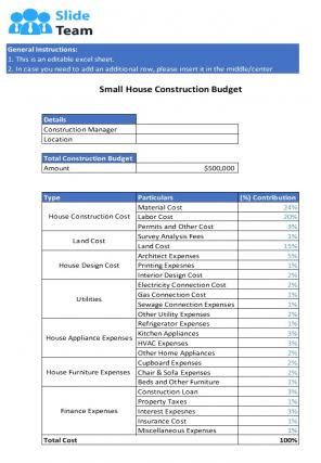 Construction Budget Sheets Excel Spreadsheet Worksheet Xlcsv XL Bundle Pre designed Idea