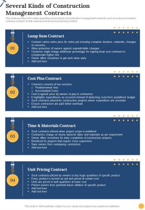 Construction Playbook Several Kinds Of Construction Management One Pager Sample Example Document