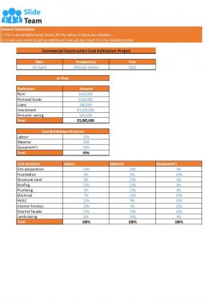 Construction Project Cost Estimate Excel Spreadsheet Worksheet Xlcsv XL Bundle V Colorful Unique