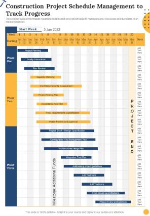 Construction Project Schedule Management To Track Construction One Pager Sample Example Document