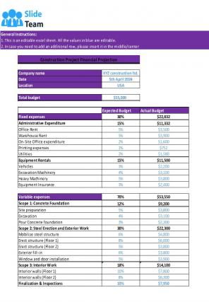 Construction Scheme Financial Projection Excel Spreadsheet Worksheet Xlcsv XL Bundle V Informative Content Ready