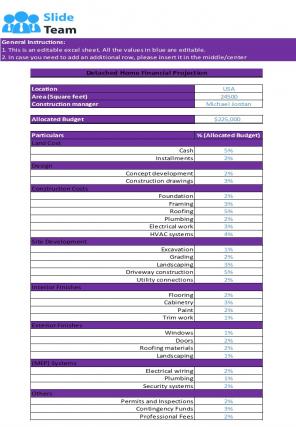 Construction Scheme Financial Projection Excel Spreadsheet Worksheet Xlcsv XL Bundle V Aesthatic Content Ready