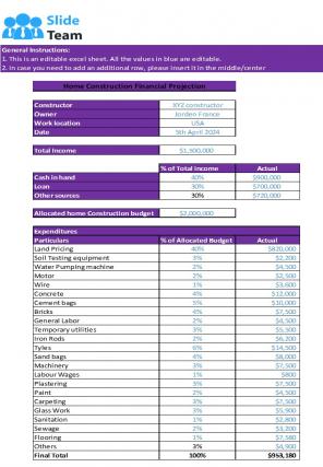 Construction Scheme Financial Projection Excel Spreadsheet Worksheet Xlcsv XL Bundle V Slides Editable