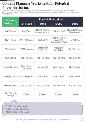 Content Planning Worksheet For Potential Buyer Sales Playbook One Pager Sample Example Document