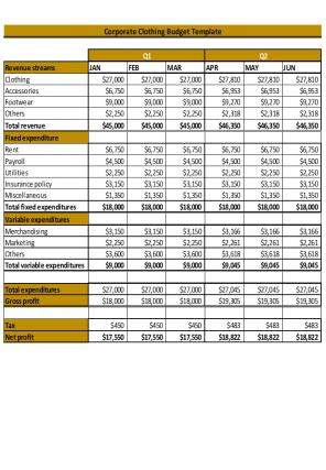 Corporate Budget Template Excel Spreadsheet Worksheet Xlcsv XL Bundle V Engaging Impactful