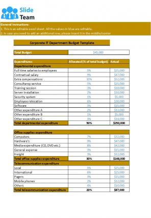 Corporate Budget Template Excel Spreadsheet Worksheet Xlcsv XL Bundle V Best Downloadable