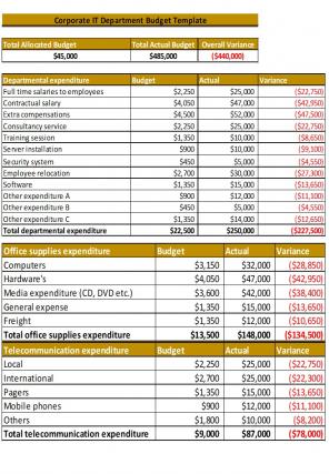 Corporate Budget Template Excel Spreadsheet Worksheet Xlcsv XL Bundle V Good Downloadable