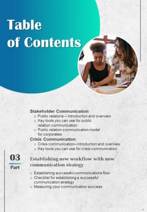 Corporate Communication Playbook And Strategies For Organization Report Sample Example Document Image Designed