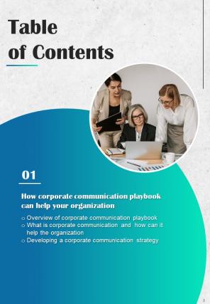 Corporate Communication Playbook And Strategies For Organization Report Sample Example Document Images Designed