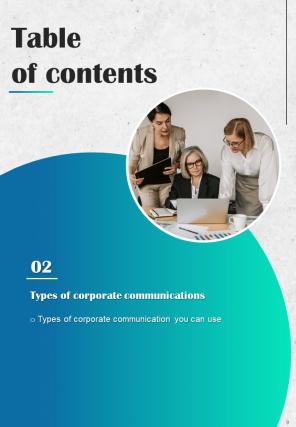 Corporate Communication Playbook And Strategies For Organization Report Sample Example Document Content Ready Designed