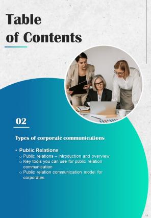 Corporate Communication Playbook And Strategies For Organization Report Sample Example Document Impactful Designed