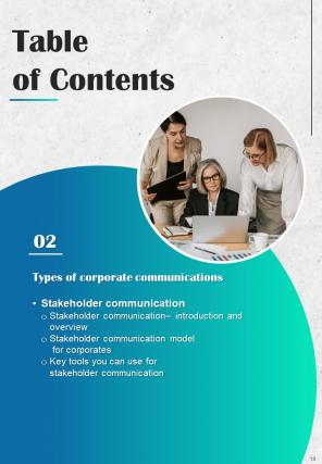 Corporate Communication Playbook And Strategies For Organization Report Sample Example Document Interactive Designed