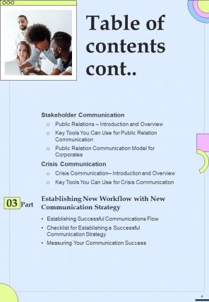 Corporate Communication Playbook Report Sample Example Document