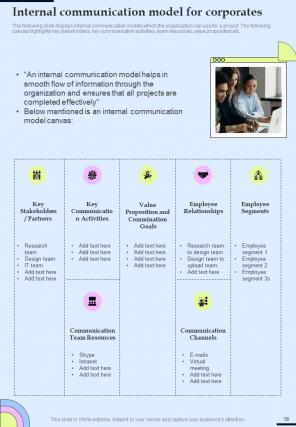 Corporate Communication Playbook Report Sample Example Document