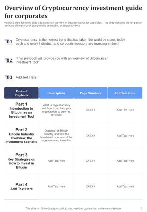 Cryptocurrency Investment Guide For Corporates Report Sample Example Document