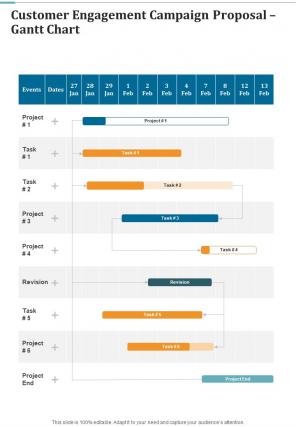 Customer Engagement Campaign Proposal Gantt Chart One Pager Sample Example Document