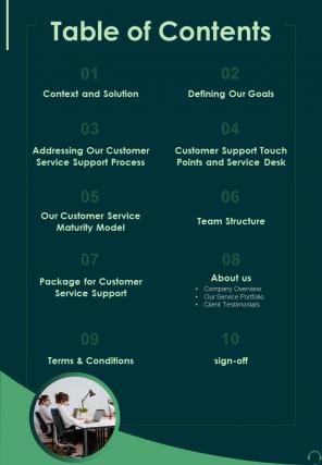 Customer Service Support Proposal Table Of Contents One Pager Sample Example Document