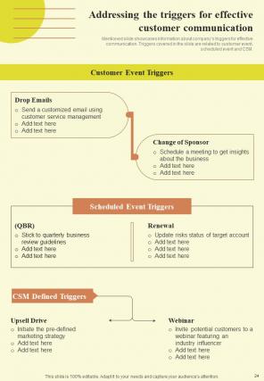 Customer Success Best Practices Guide Report Sample Example Document Graphical Interactive