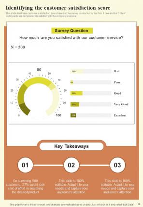 Customer Success Best Practices Guide Report Sample Example Document Template Visual