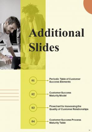 Customer Success Best Practices Guide Report Sample Example Document Image Visual