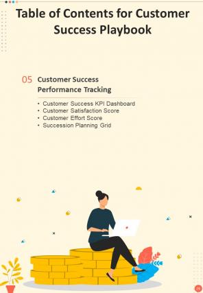 Customer Success Playbook Report Sample Example Document