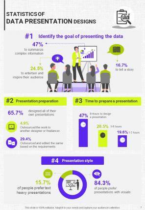 Data Infographic A4 Infographic Sample Example Document Multipurpose Adaptable