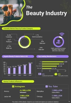 Data Infographic A4 Infographic Sample Example Document Template Pre-designed