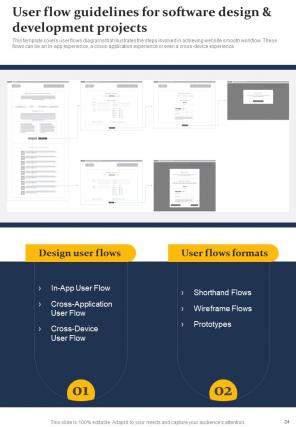 Design For Software A Playbook For Developers Report Sample Example Document Designed Content Ready