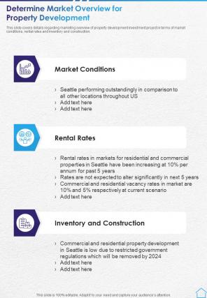 Determine Market Overview For Property Development One Pager Sample Example Document