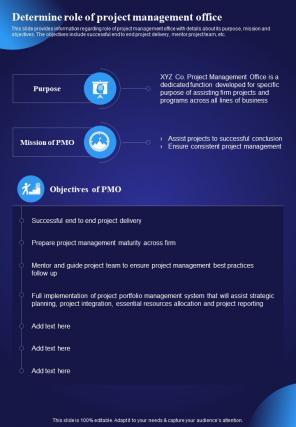 Determine Role Of Project Management Project Managers Playbook One Pager Sample Example Document