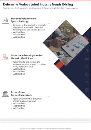Determine various latest industry trends existing presentation report infographic ppt pdf document